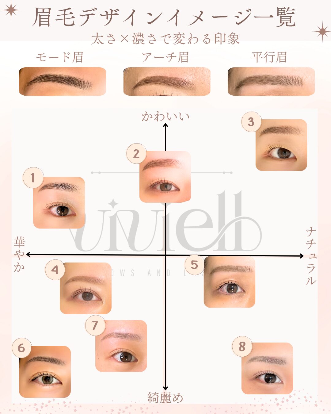 眉毛デザインイメージ一覧