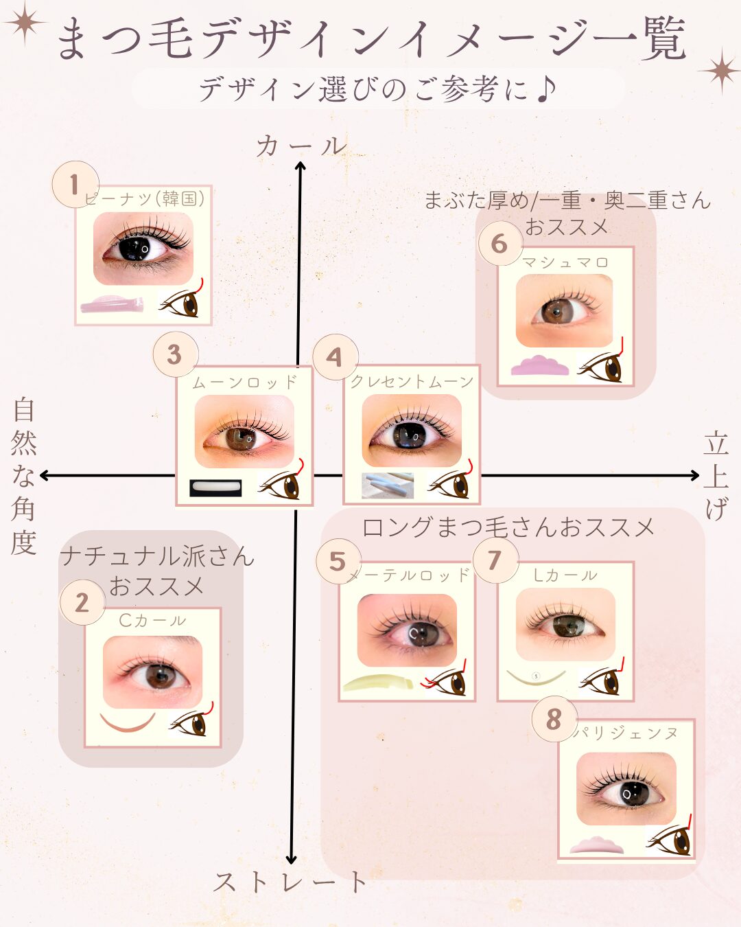 まつ毛パーマのデザインイメージ一覧